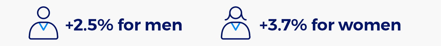 exs-ogl-BlogImage2-01